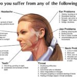 How-does-TMJ-affect-your-ears